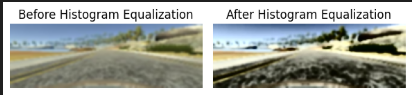 Before and after histogram equalization
